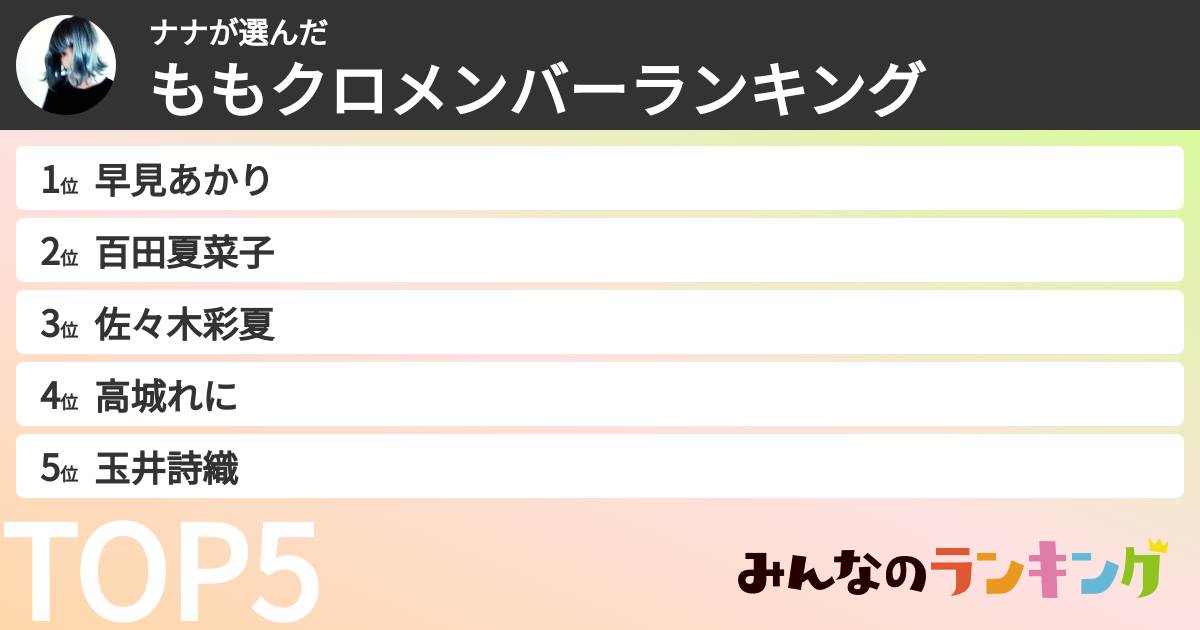 ナナさんの「ももクロメンバーランキング」