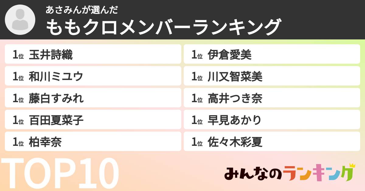 あさみんさんの「ももクロメンバーランキング」
