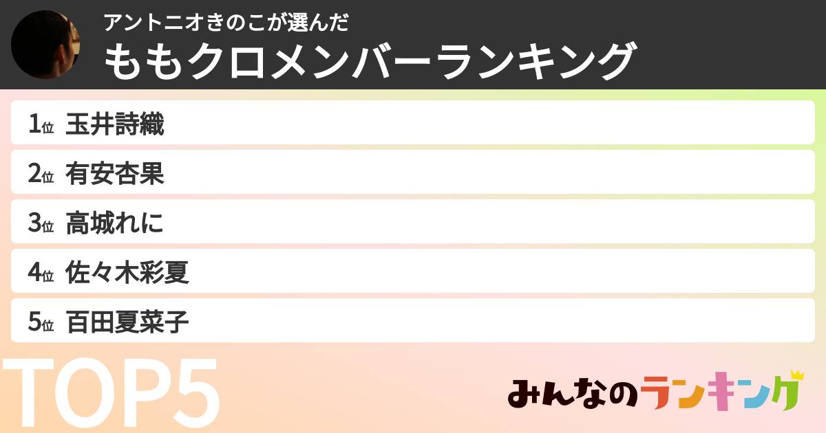 アントニオきのこさんの「ももクロメンバーランキング」