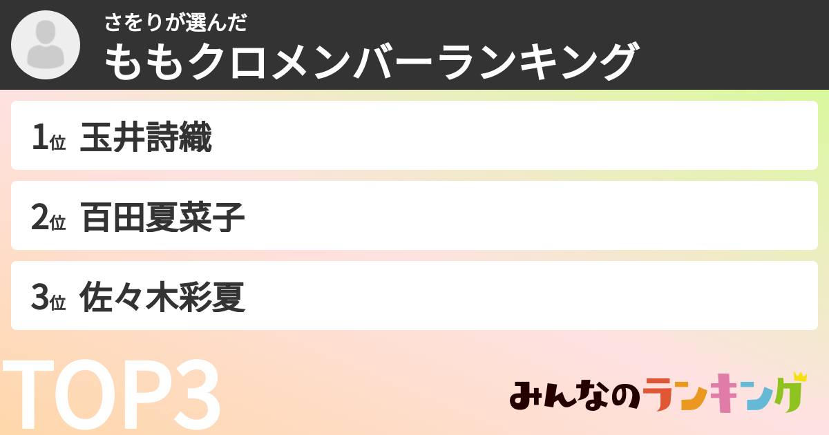 さをりさんの「ももクロメンバーランキング」