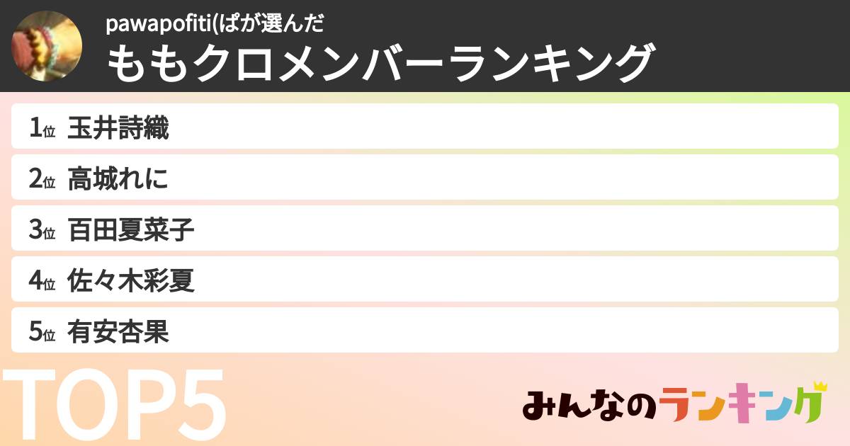 pawapofiti(ぱさんの「ももクロメンバーランキング」