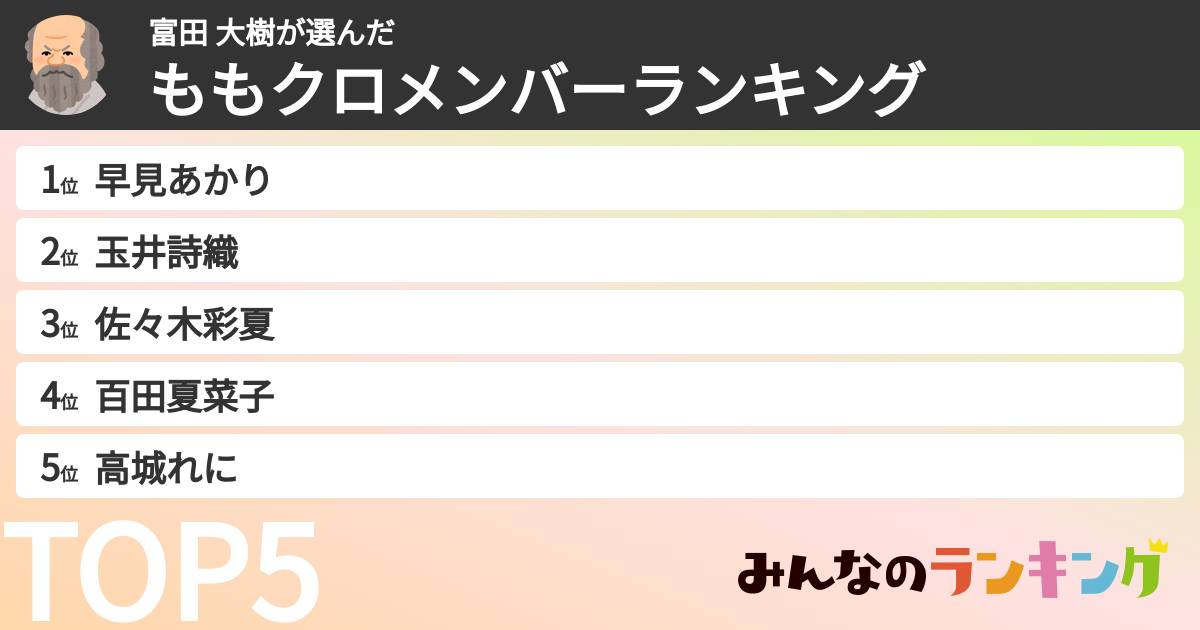 富田 大樹さんの「ももクロメンバーランキング」