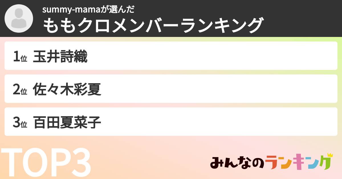 summy-mamaさんの「ももクロメンバーランキング」