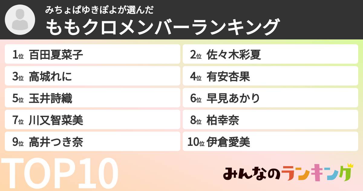 みちょぱゆきぽよさんの「ももクロメンバーランキング」