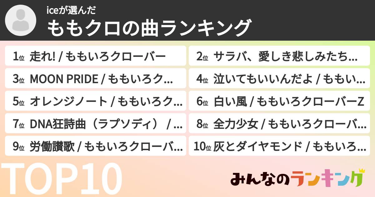 iceさんの「ももクロの曲ランキング」