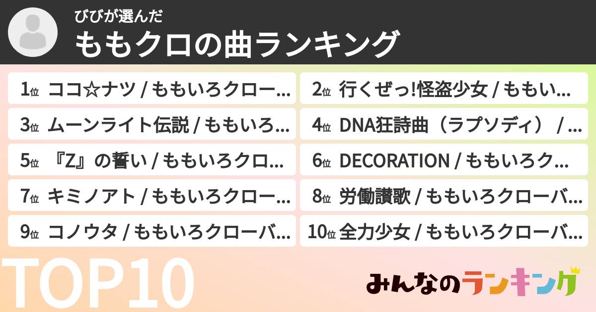 びびさんの「ももクロの曲ランキング」
