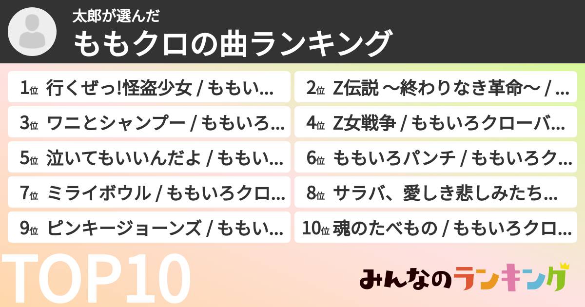 太郎さんの「ももクロの曲ランキング」
