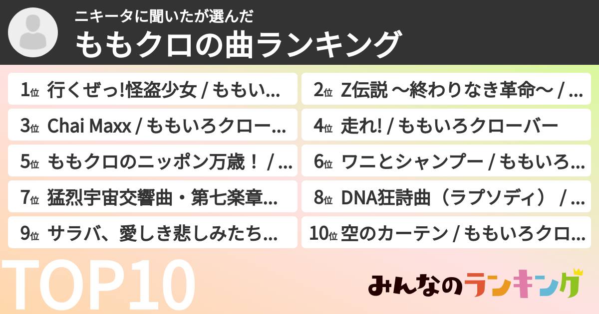 ニキータに聞いたさんの「ももクロの曲ランキング」