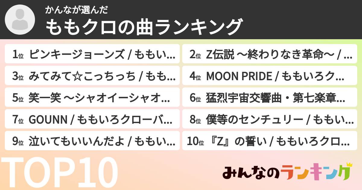 かんなさんの「ももクロの曲ランキング」