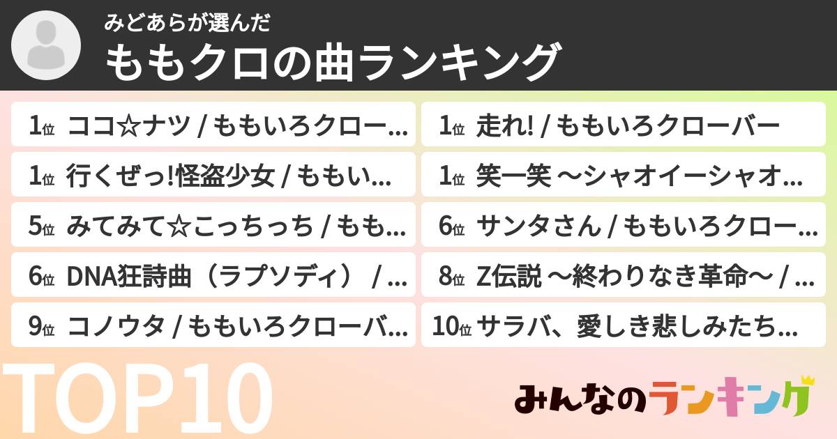 みどあらさんの「ももクロの曲ランキング」