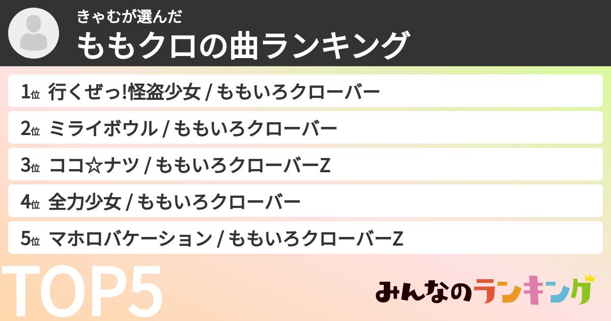きゃむさんの「ももクロの曲ランキング」