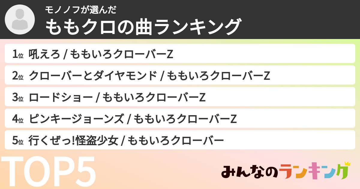 モノノフさんの「ももクロの曲ランキング」