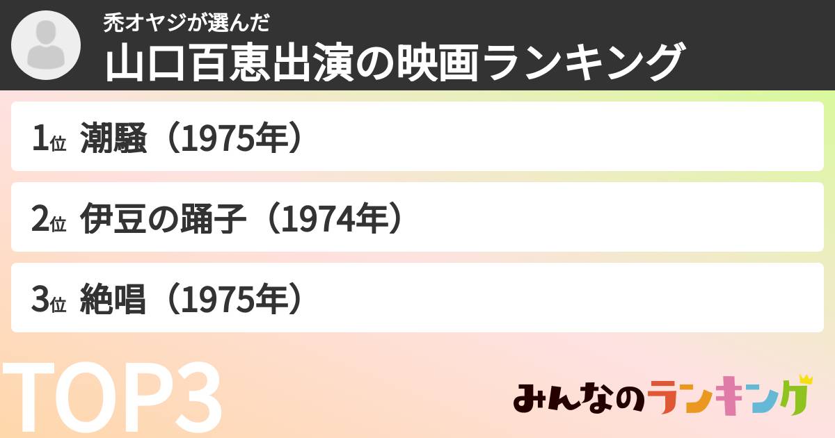 禿オヤジさんの「山口百恵出演の映画ランキング」