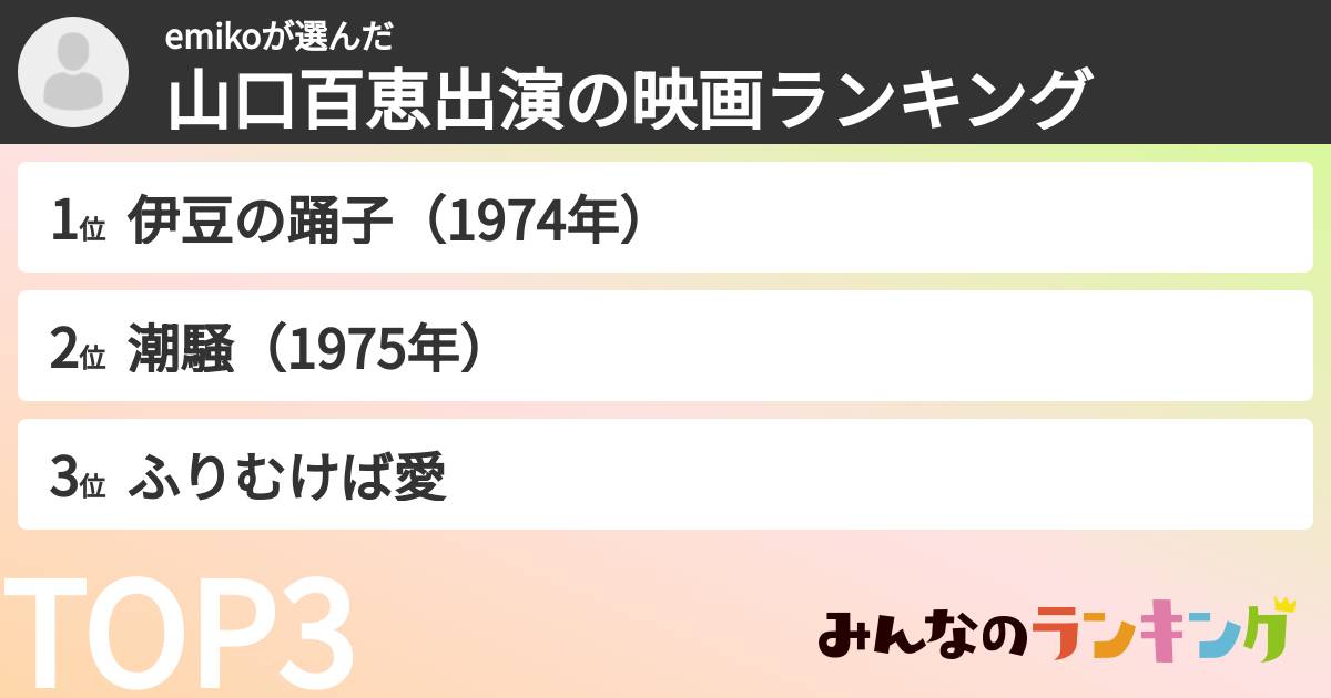 emikoさんの「山口百恵出演の映画ランキング」