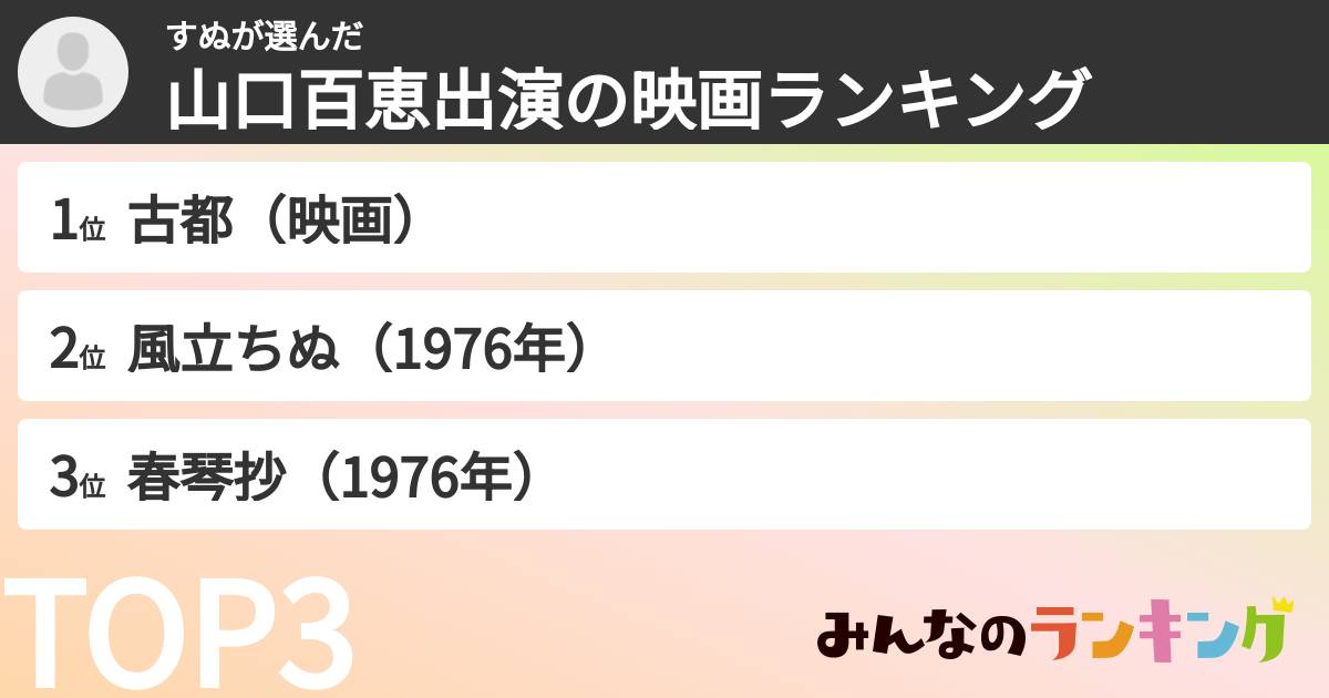 すぬさんの「山口百恵出演の映画ランキング」