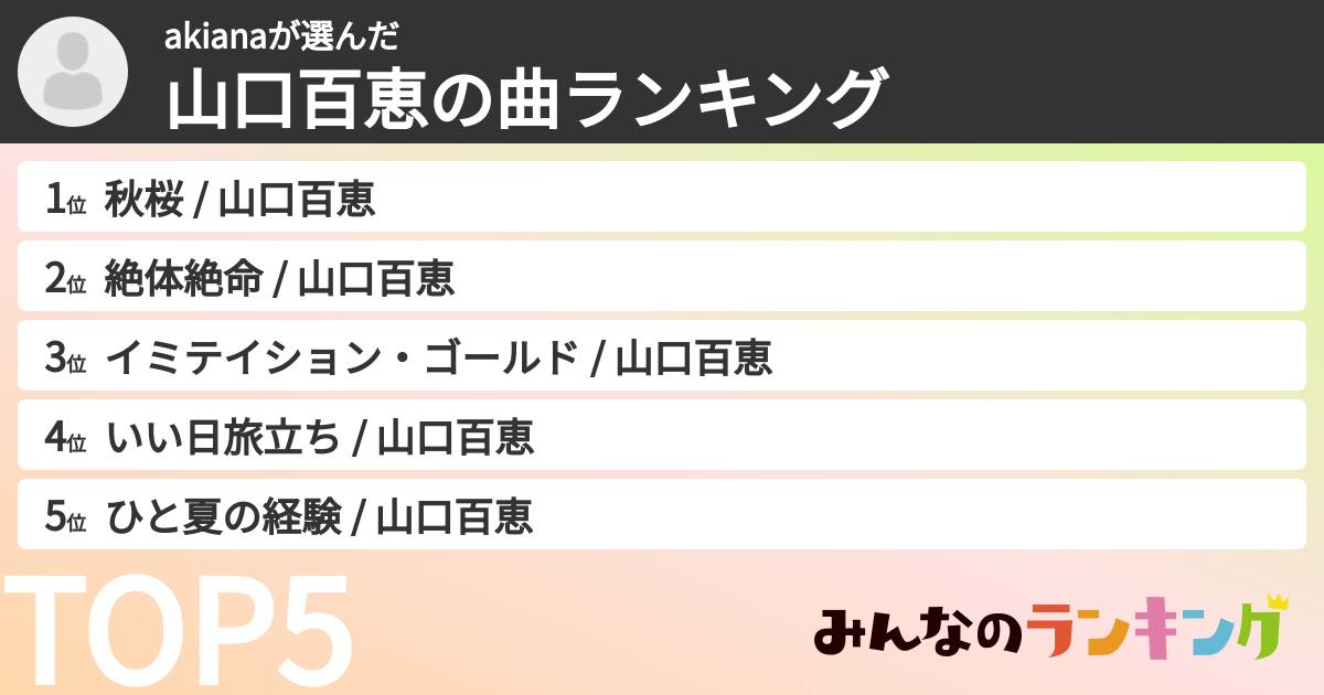 akianaさんの「山口百恵の曲ランキング」