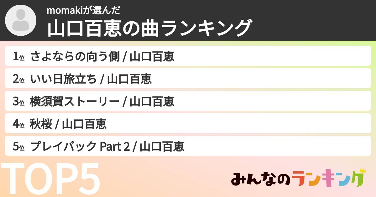 momakiさんの「山口百恵の曲ランキング」