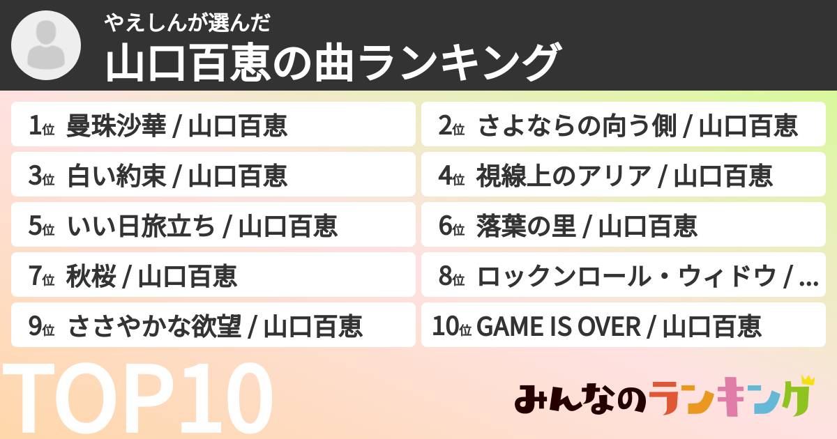 やえしんさんの「山口百恵の曲ランキング」