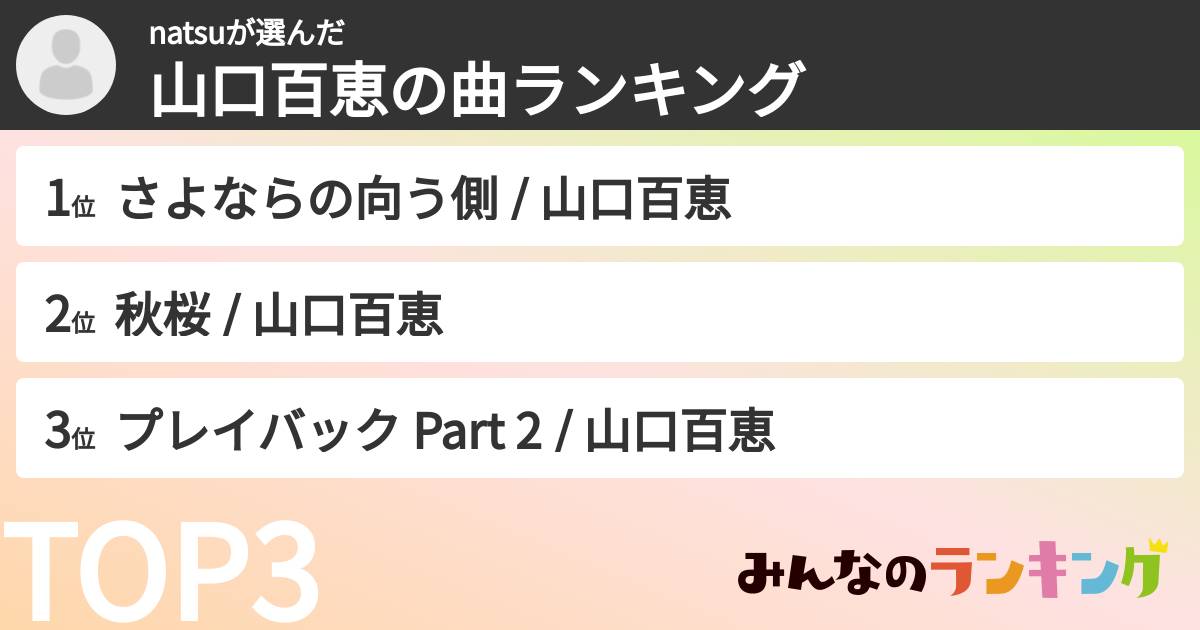 natsuさんの「山口百恵の曲ランキング」