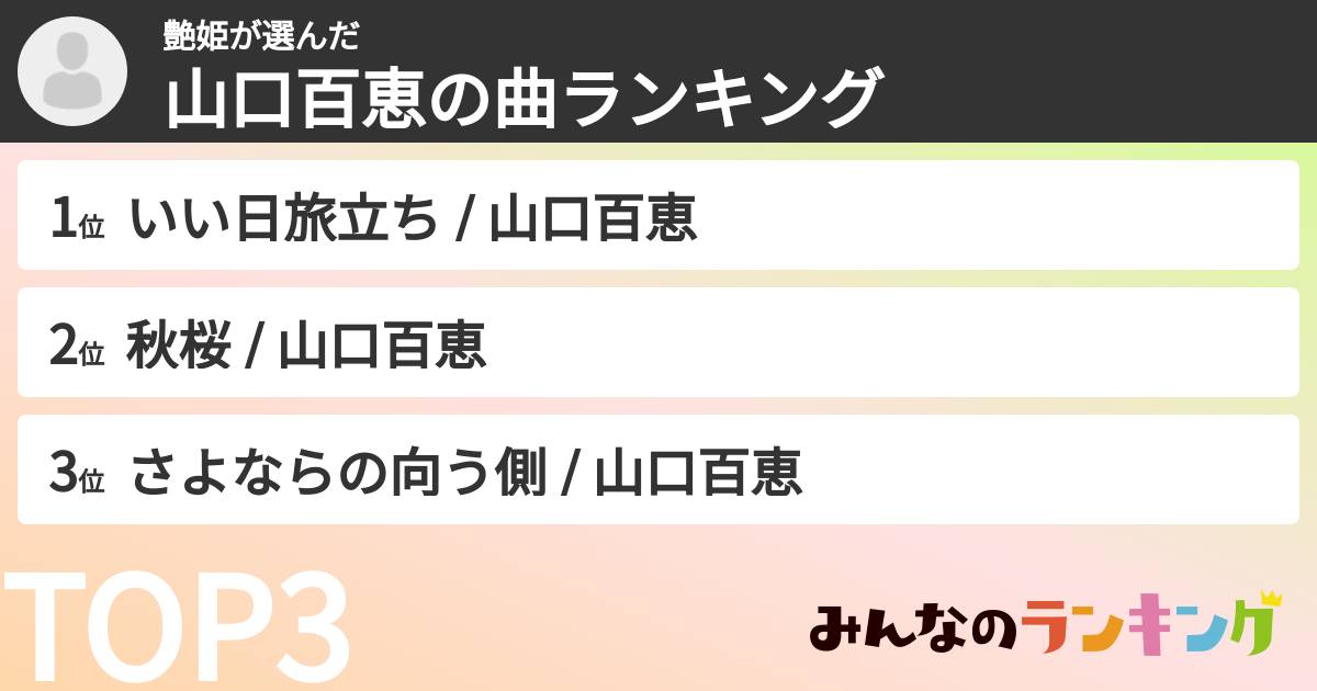 艶姫さんの「山口百恵の曲ランキング」