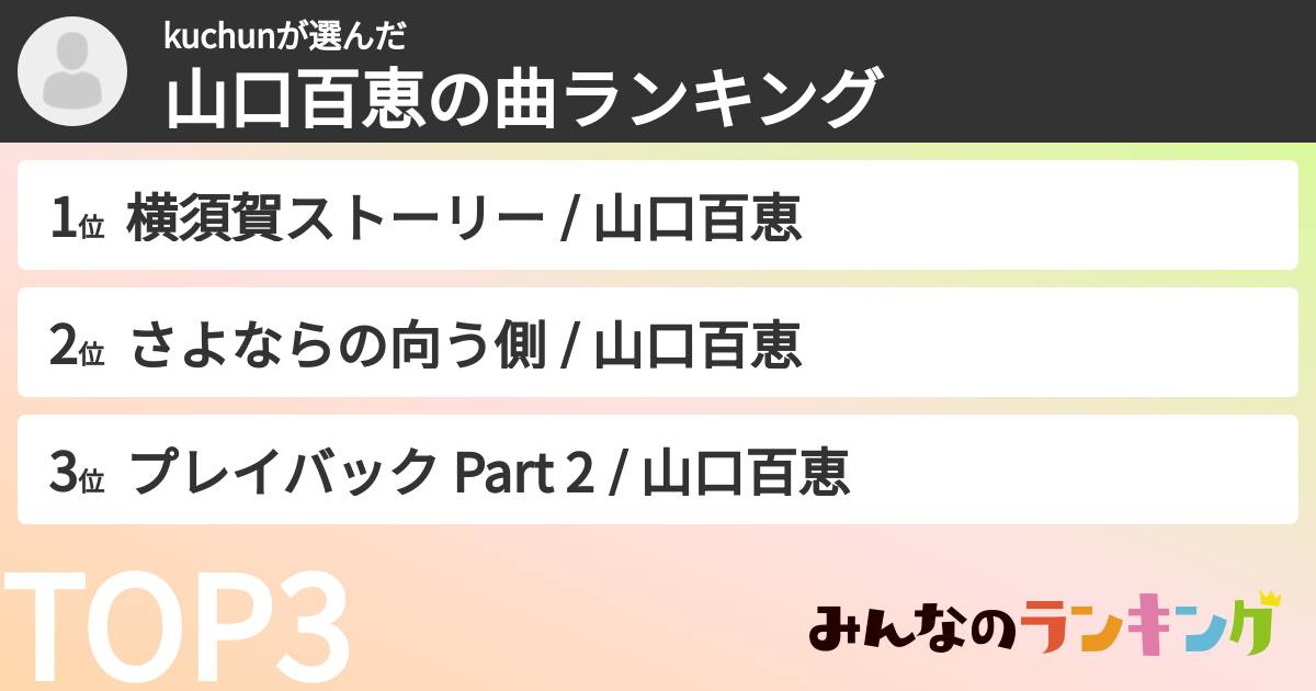 kuchunさんの「山口百恵の曲ランキング」