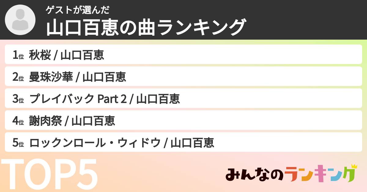 ゲストさんの「山口百恵の曲ランキング」