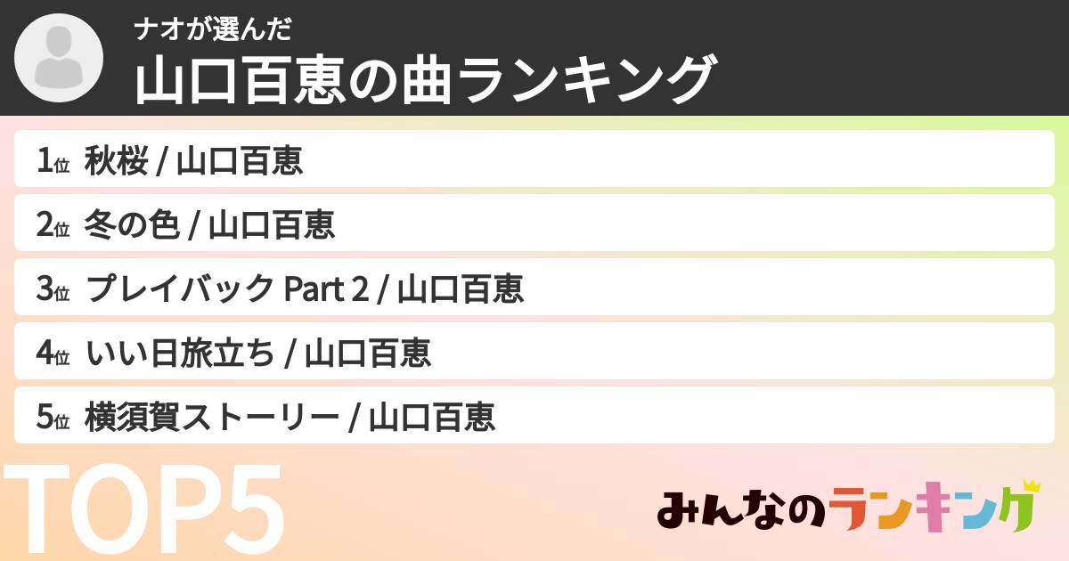 ナオさんの「山口百恵の曲ランキング」