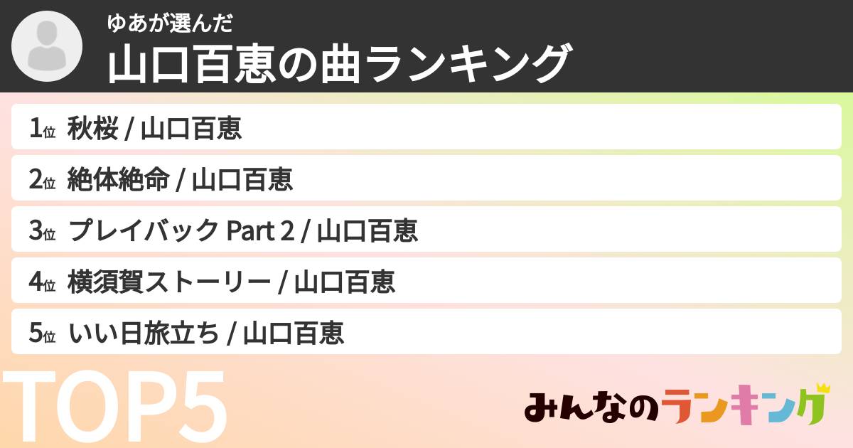 ゆあさんの「山口百恵の曲ランキング」