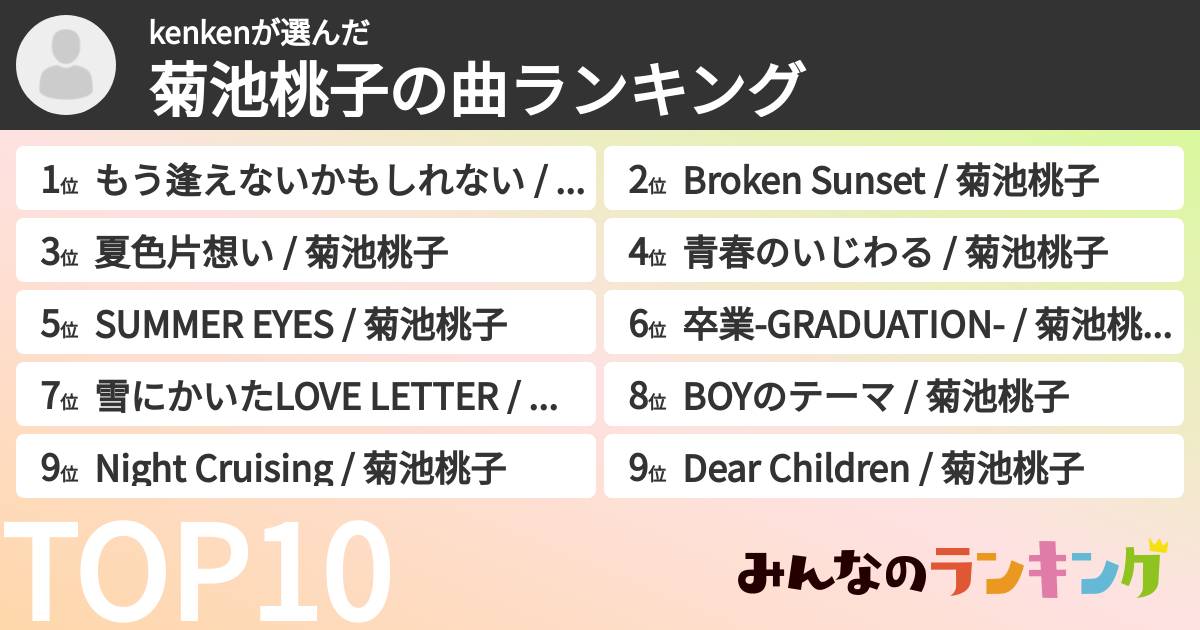 kenkenさんの「菊池桃子の曲ランキング」