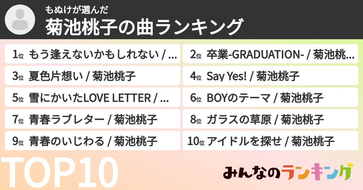 もぬけさんの「菊池桃子の曲ランキング」