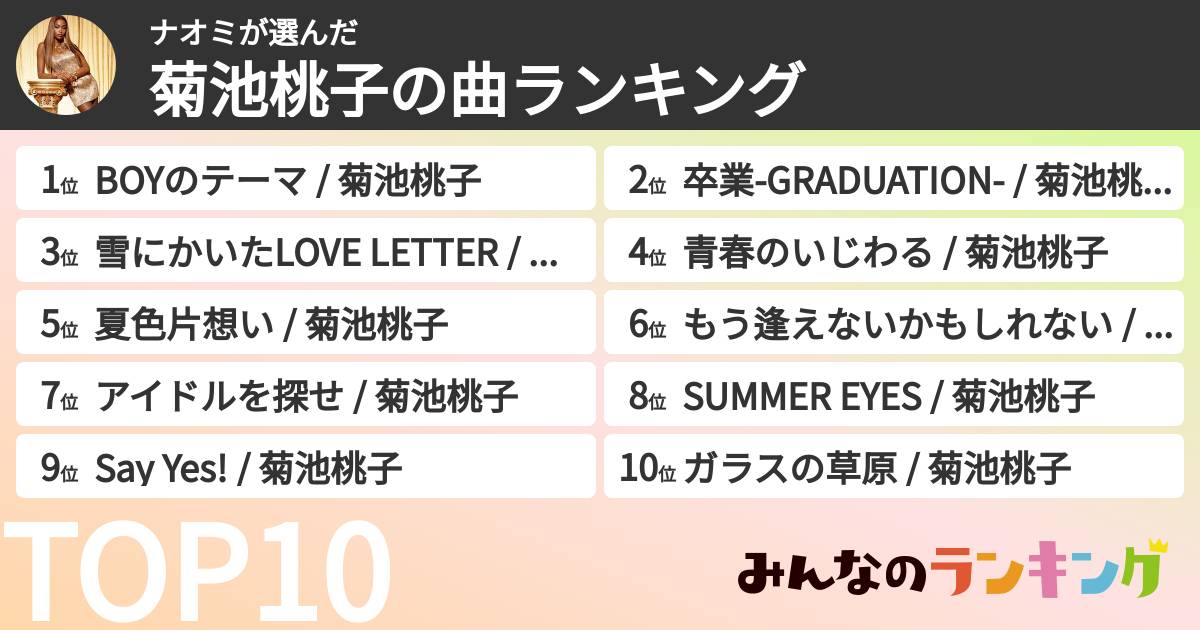 ナオミさんの「菊池桃子の曲ランキング」