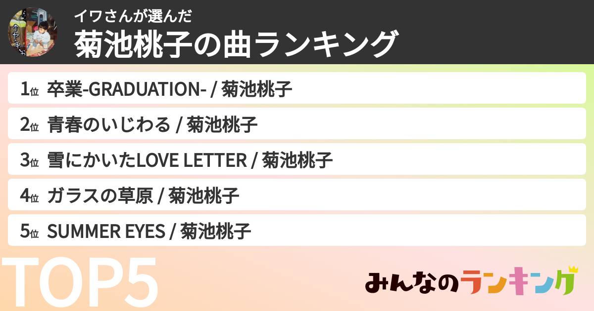 イワさんさんの「菊池桃子の曲ランキング」
