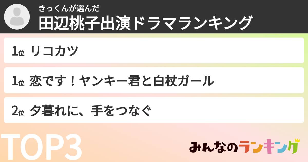 きっくんさんの「田辺桃子出演ドラマランキング」