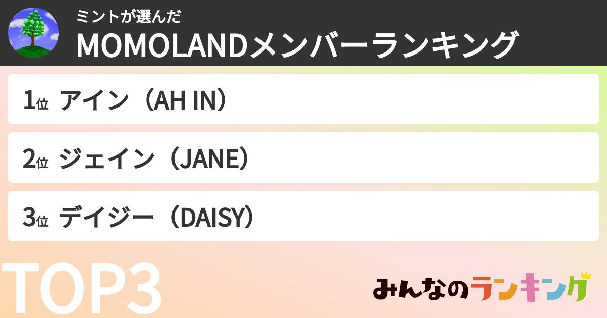 ミントさんの「MOMOLANDメンバーランキング」
