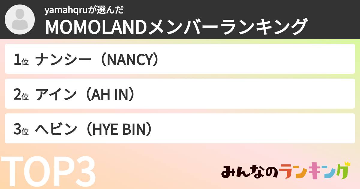 yamahqruさんの「MOMOLANDメンバーランキング」