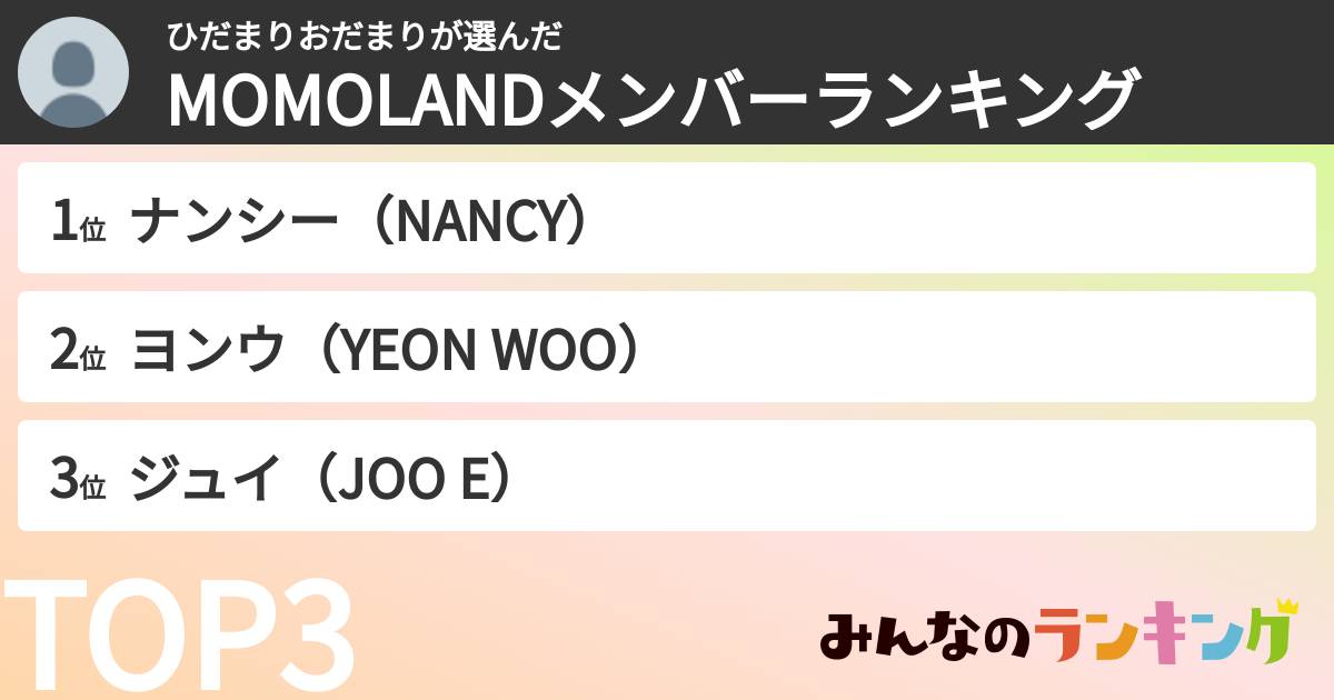 ひだまりおだまりさんの「MOMOLANDメンバーランキング」