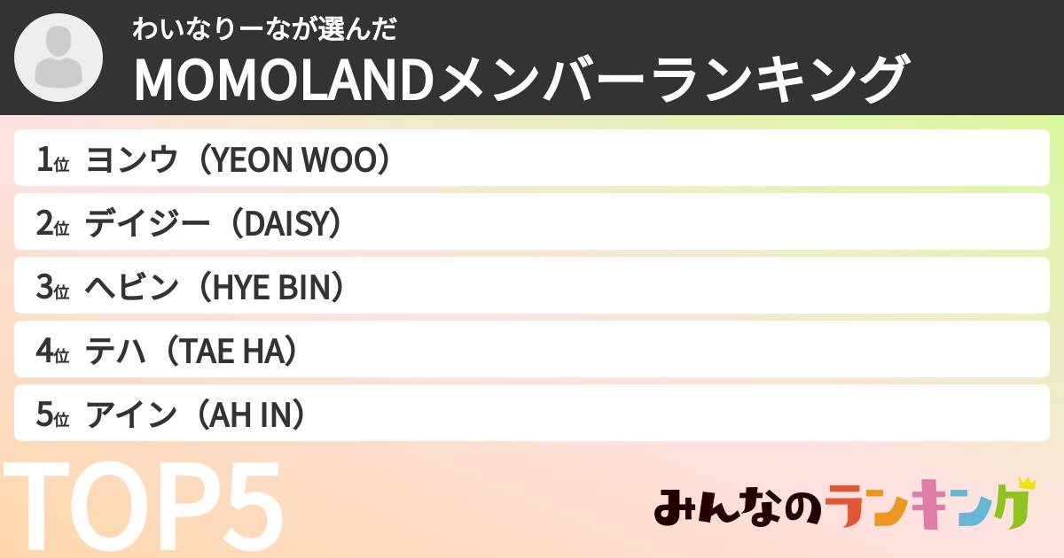 わいなりーなさんの「MOMOLANDメンバーランキング」