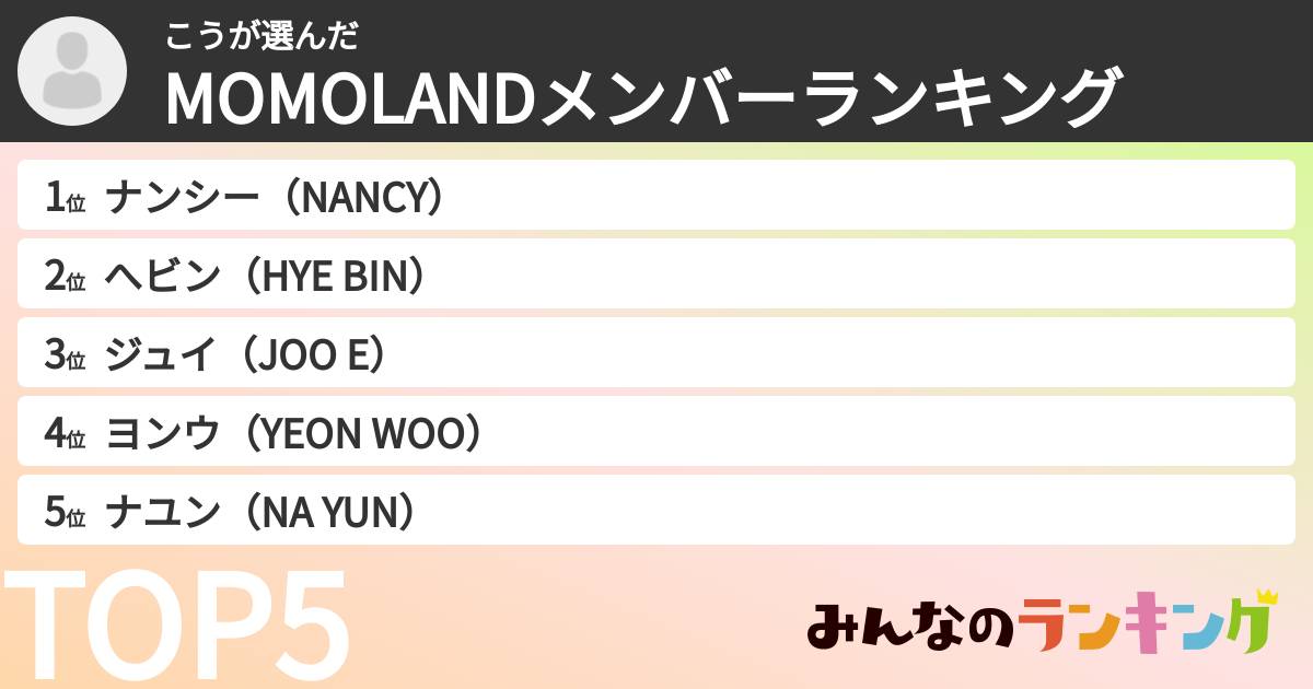 こうさんの「MOMOLANDメンバーランキング」