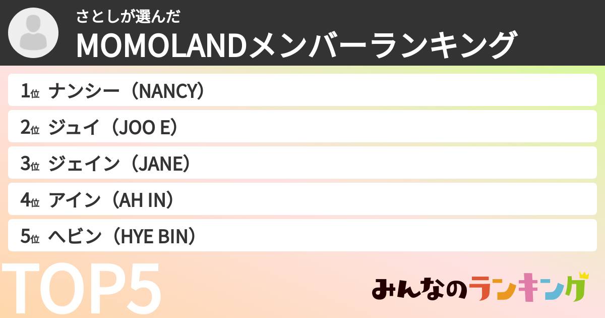 さとしさんの「MOMOLANDメンバーランキング」