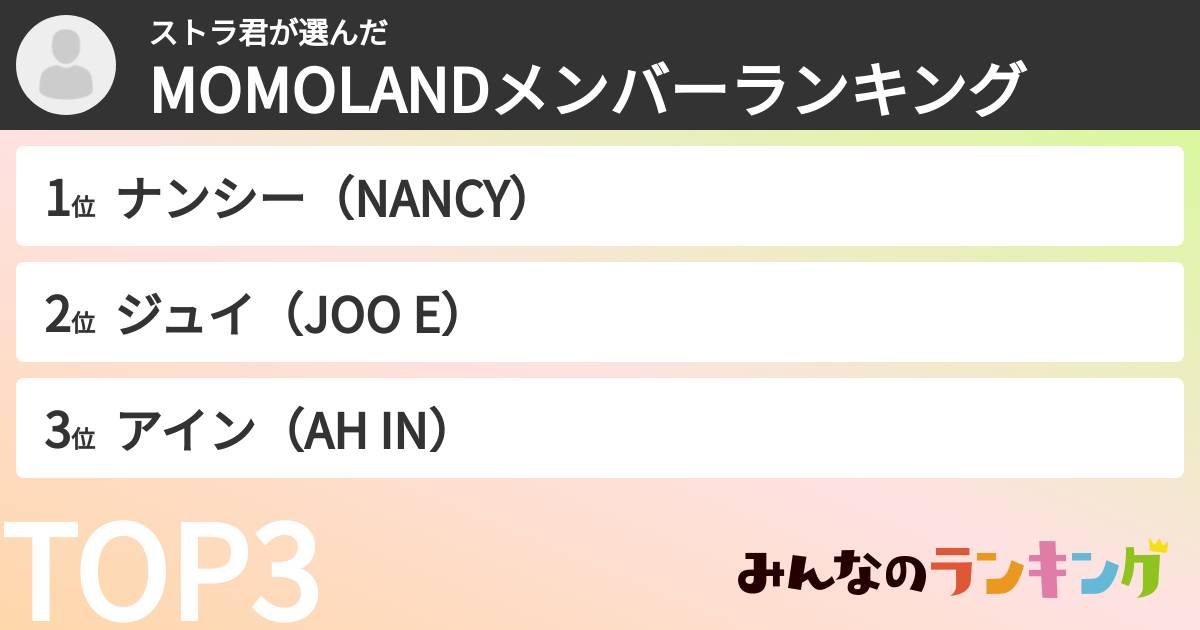 ストラ君さんの「MOMOLANDメンバーランキング」