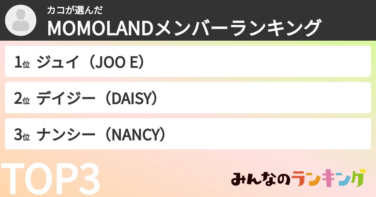 カコさんの「MOMOLANDメンバーランキング」