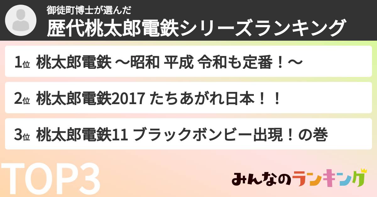 御徒町博士さんの「歴代桃太郎電鉄シリーズランキング」