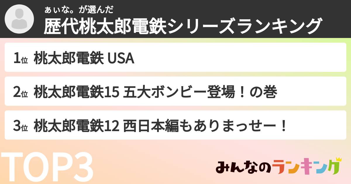 ぁぃな。さんの「歴代桃太郎電鉄シリーズランキング」