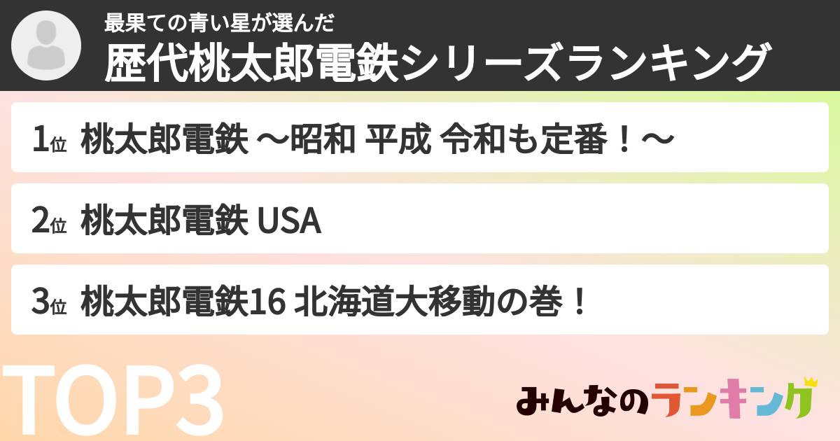 最果ての青い星さんの「歴代桃太郎電鉄シリーズランキング」