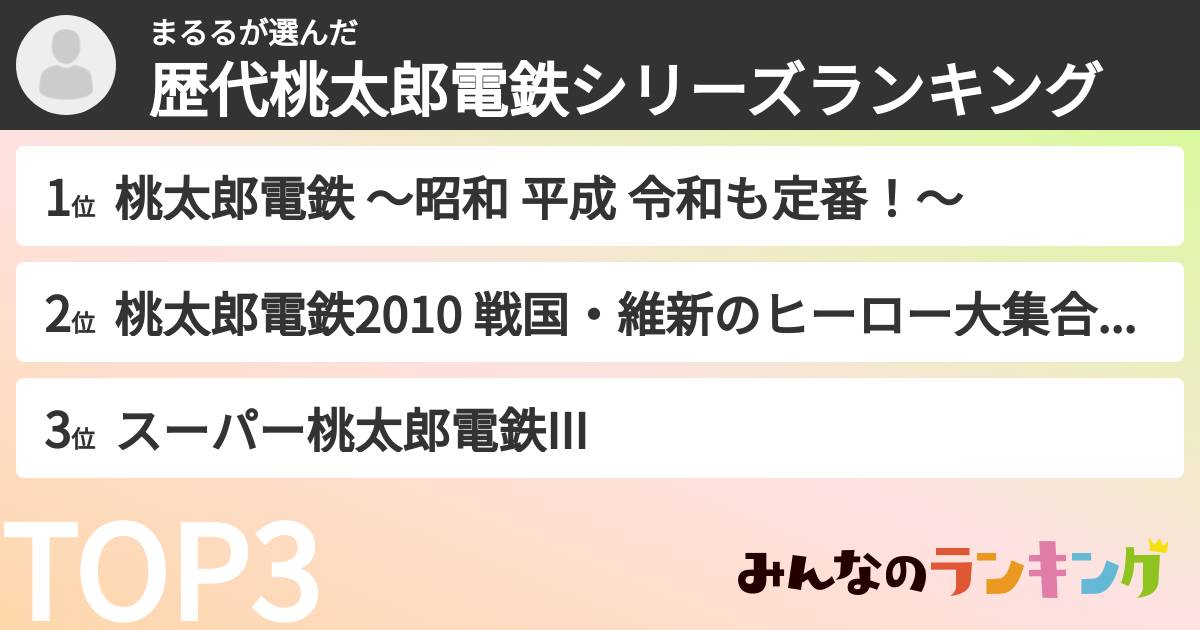 まるるさんの「歴代桃太郎電鉄シリーズランキング」