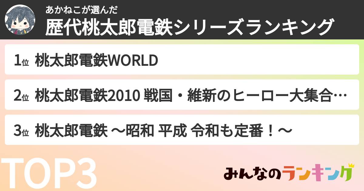 あかねこさんの「歴代桃太郎電鉄シリーズランキング」