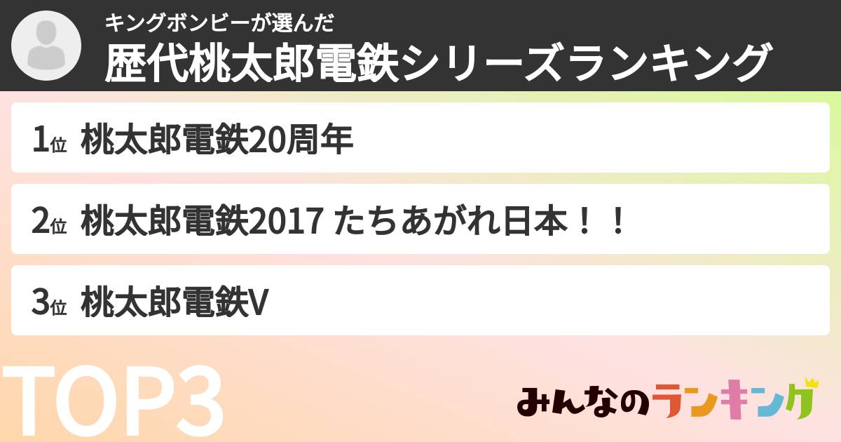 キングボンビーさんの「歴代桃太郎電鉄シリーズランキング」