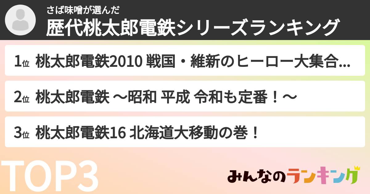 さば味噌さんの「歴代桃太郎電鉄シリーズランキング」