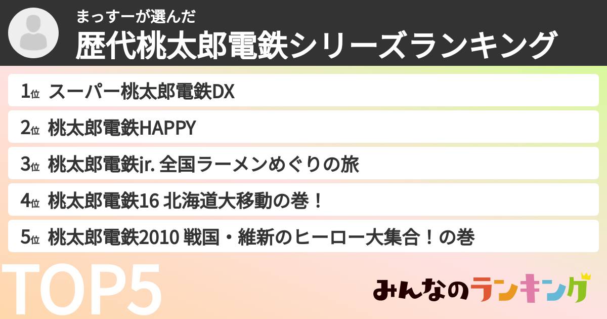 まっすーさんの「歴代桃太郎電鉄シリーズランキング」
