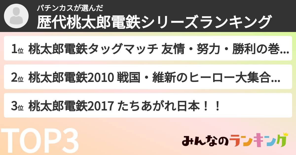 パチンカスさんの「歴代桃太郎電鉄シリーズランキング」